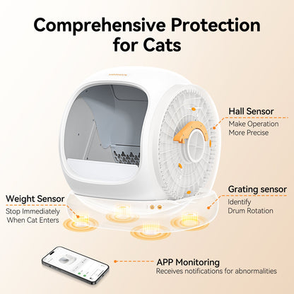 Meowant Self-Cleaning Cat Litter Box - MW-SC02