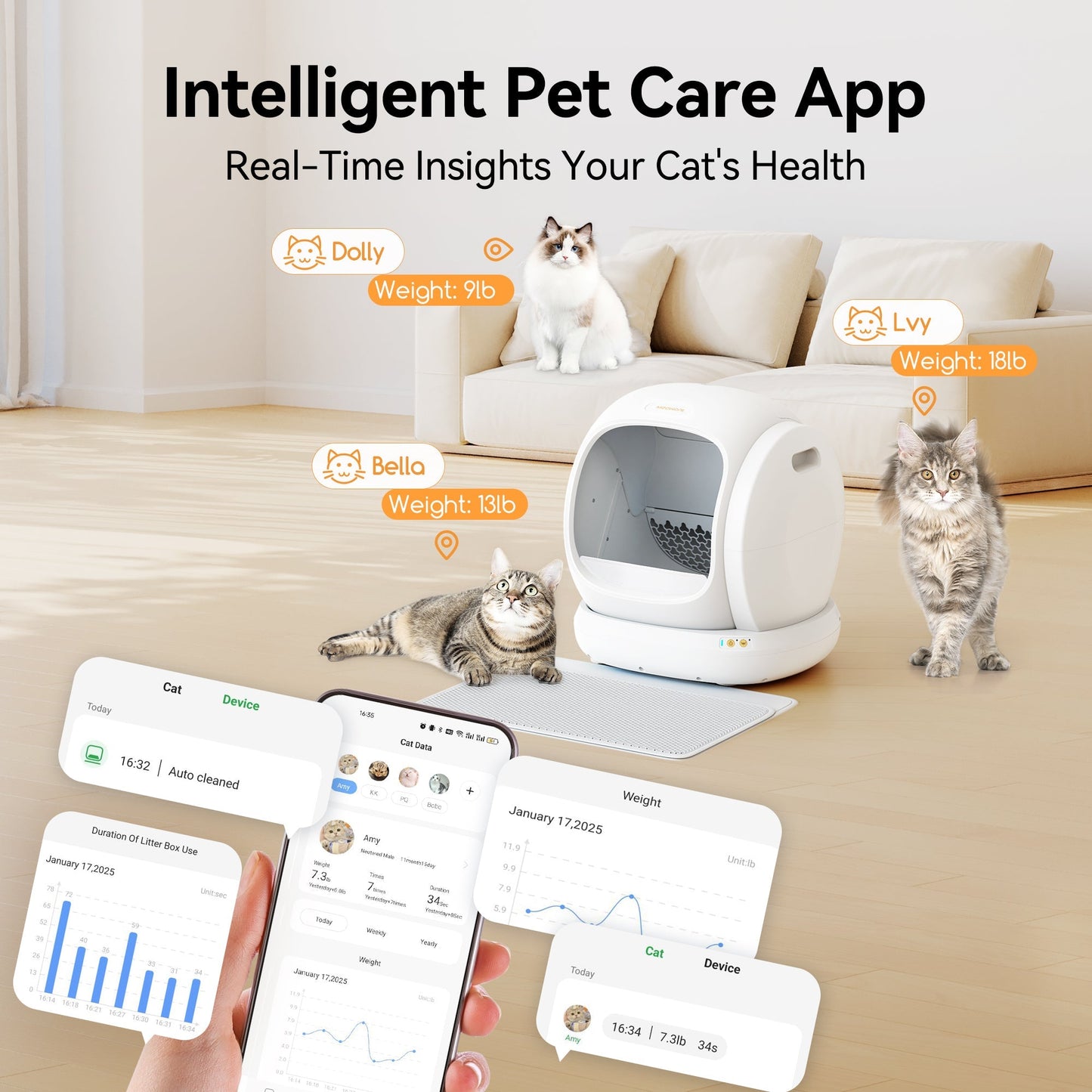 Meowant Self-Cleaning Cat Litter Box - MW-SC02